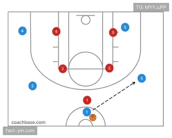 居莱尔的场上表现是否高度依赖战术体系支撑