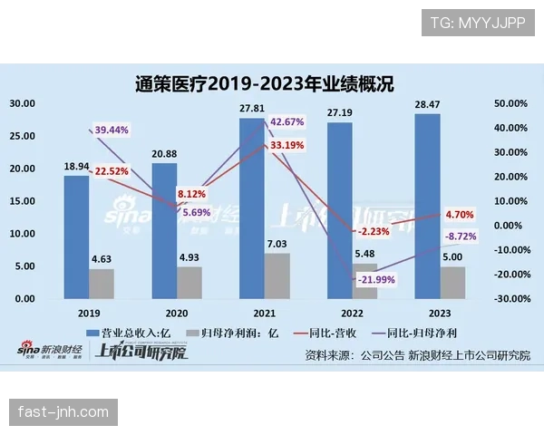 佩德里连续高负荷使用是否已超出健康管理边界？