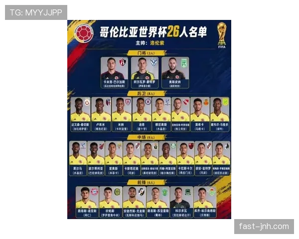 哥伦比亚冲击2026世界杯：J罗领衔能否突围死亡之组